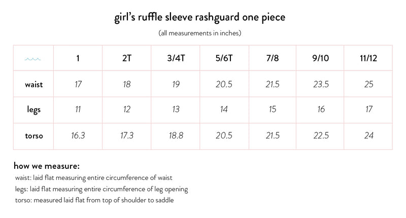 girls powder blue stripe ruffle sleeve rashguard one piece – minnow